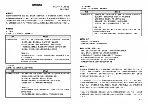 薬剤師の職務経歴書実例（20代・経験5〜10年）1枚目