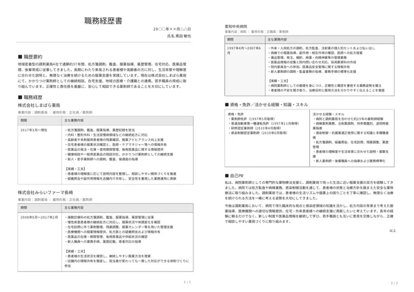 薬剤師の職務経歴書実例（50代・経験10年以上）1枚目